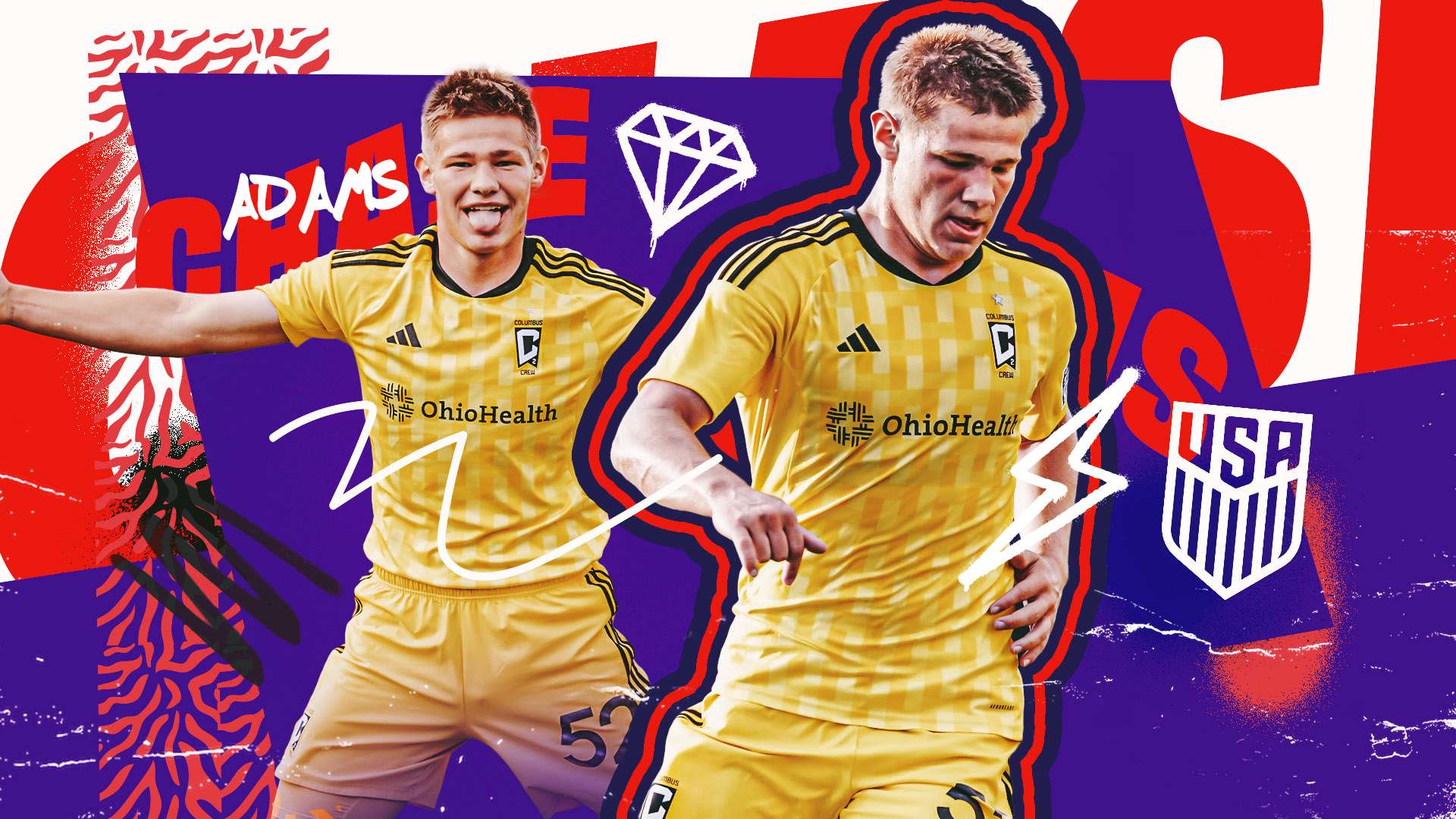 自身利益与 自身利益与